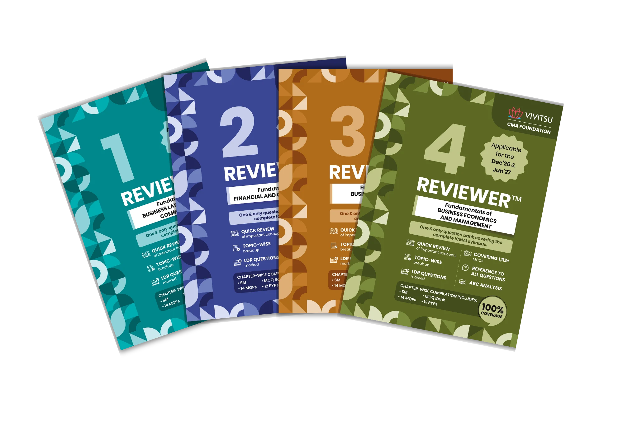 Vivitsu CMA Foundation Reviewers for all four papers